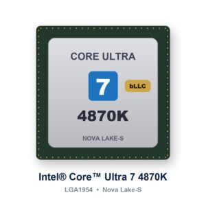 Intel Core Ultra 7 4870K Nova Lake-S LGA1954 processor (afbeelding ter illustratie)